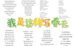 现代诗如何写春？