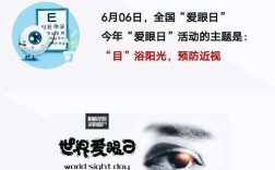 爱眼日名言