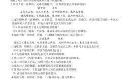 2012年高考诗歌汇编，2012年高考诗歌汇编题目