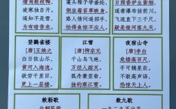 二年级小学生写诗，能有多妙？