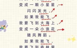 二年级诗歌朗诵大全，二年级诗歌朗诵大全100首