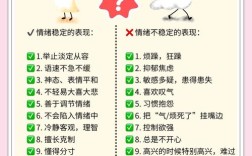 调节情绪的名言，有关调节情绪的名言