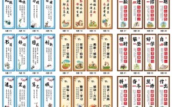 关于教室的名言