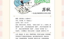 苏轼诗歌的艺术成就，苏轼诗歌的艺术成就简答题