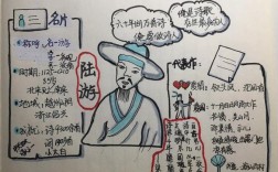 陆游诗歌特色，陆游诗歌特色有哪些