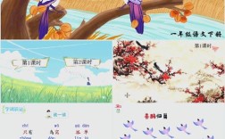 大树与小鸟，相依还是相离？