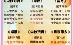 精选儿童中秋诗歌，这些经典诗句你家孩子会背吗？