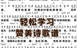 赞美的诗歌从这里唱响