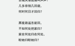 诗歌博客，何处觅诗意？