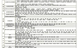 高一诗歌鉴赏如何入门？