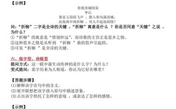 高考诗歌答题模板真的有用吗？