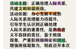 如何让班级名言真正凝聚人心？