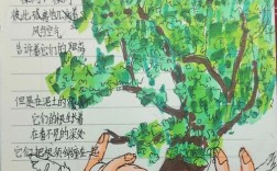 树的诗歌，藏着多少人间故事？