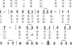 龙的传人是诗还是歌？