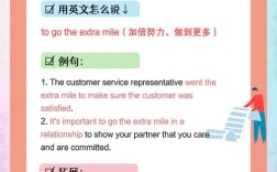 哪些英语名言最能诠释努力的意义？