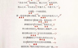 诗歌朗诵如何掌握核心技巧？