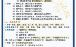 诗歌究竟分几类？