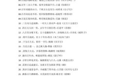 100首诗藏着什么？