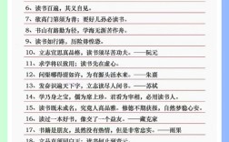 读书名言诗句，哪句最触动你？