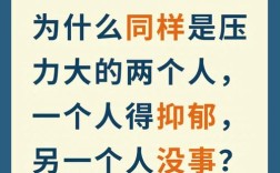 压力的名人名言