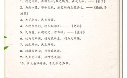 哪些名言与志向有关？