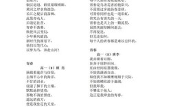 诗歌463，隐藏着怎样的心绪？