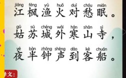 枫桥夜泊为何传诵千年？