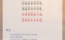 春雷诗歌，惊蛰还是唤醒？