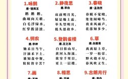 小学生如何学写适合的诗歌？