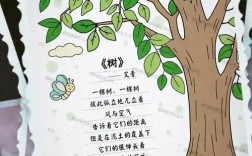 关于树的诗歌，关于树的诗歌现代诗