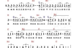 回首诗歌，回首再回首诗歌