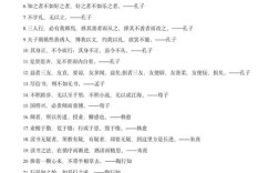 百句经典名言，哪句最打动你？