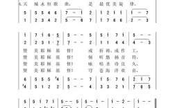 教会诗歌律动，如何带领会众敬拜？