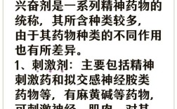 兴奋剂名言，关于兴奋剂的感悟