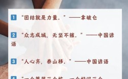 团结同学的名言警句