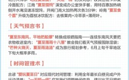 夏至诗歌谚语藏着啥智慧？