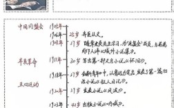 鲁迅惜时名言，教我们如何高效利用时间？