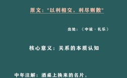 关系名言警句，关系名言警句大全