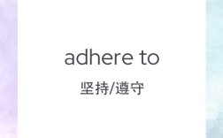 坚持的英语名言有哪些？