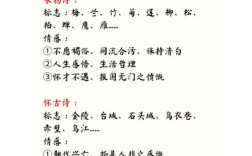 诗歌，何为诗？