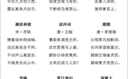 小学四年级诗歌大全，小学四年级诗歌大全100首