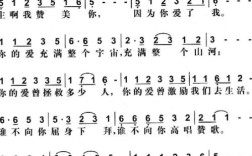 常用诗歌，常用诗歌本赞美诗网