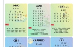 诗歌一年级，如何启蒙与创作？