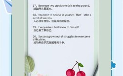 英子名言是何智慧？