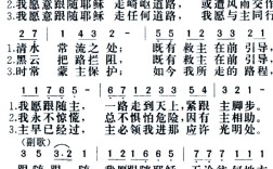 赞美诗歌为何唱？