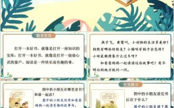 快乐读书诗中藏何乐？