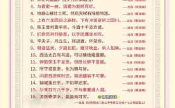 名人的诗歌有何独特魅力？