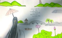 诗歌如何描绘画面？