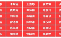 诗歌朗诵比赛队名，诗歌朗诵比赛队名称