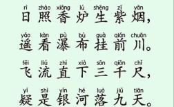 庐山瀑布诗如何凝练千古奇观？